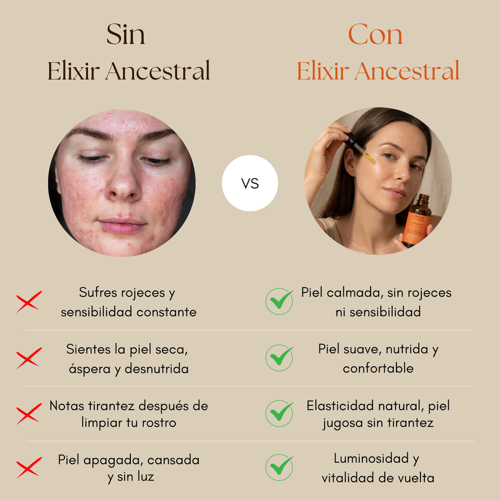Set de Belleza Ancestral - El ritual completo para transformar piel y cabello desde la raíz