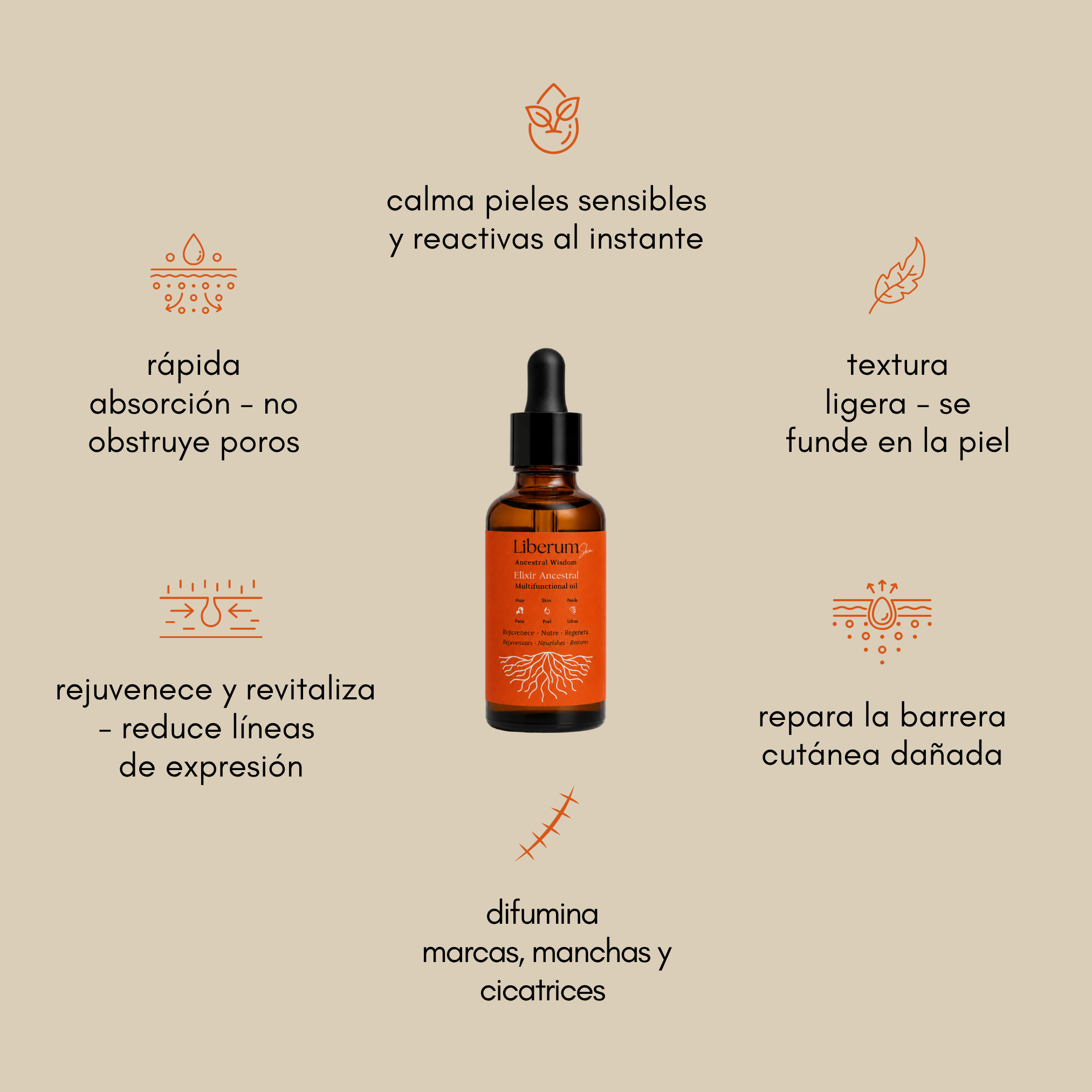 Elixir Ancestral - fórmula ayurvédica para pieles que ya lo han probado todo
