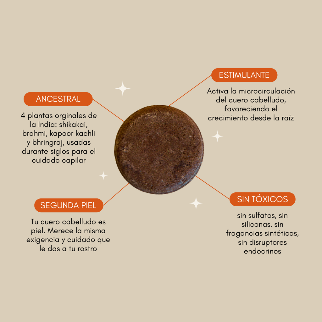 Set de Belleza Ancestral - El ritual completo para transformar piel y cabello desde la raíz