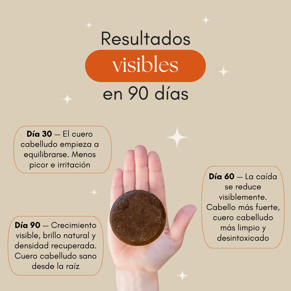 Set de Belleza Ancestral - El ritual completo para transformar piel y cabello desde la raíz