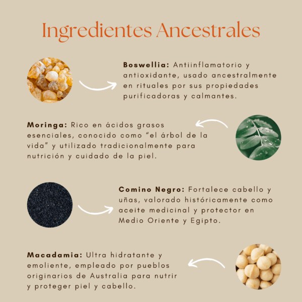 ingr Elixir Ancestral Aceite Multifunción 50ml